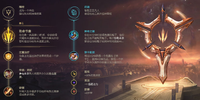 《LOL》Puff韦鲁斯S10天赋出装介绍