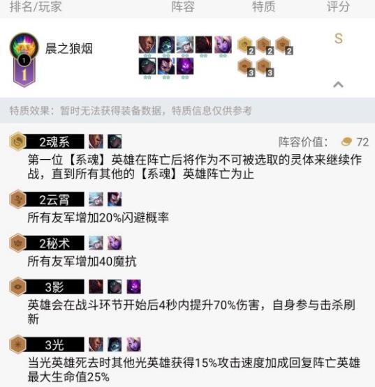 《LOL》云顶之弈9.24b3光秘术系魂阵容搭配