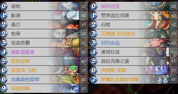 《炉石传说》巨龙降临蓝龙贼卡组推荐