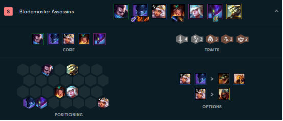 《LOL》云顶之弈9.24最强吃鸡阵容汇总