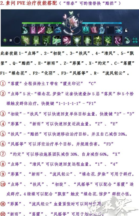 《逆水寒》素问PVE治疗技能搭配