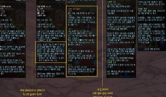 《DNF》神话装备升级介绍