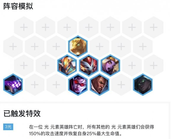 《LOL》云顶之弈9.24版本光影游侠阵容索拉卡站位介绍
