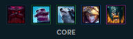 《LOL》云顶之弈9.24极地狂战阵容出装站位攻略