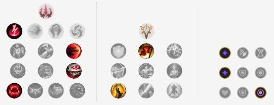 《LOL》S10季前赛小鱼人符文天赋介绍