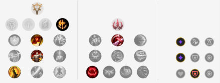 《LOL》S10中单征服者铁男玩法攻略