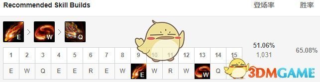 《LOL》S10龙女出装推荐