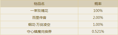 《逆水寒》龙吟守心镇魔武器皮肤外观介绍