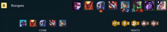 《LOL》云顶之弈S2水晶游侠艾希阵容ez站位分析