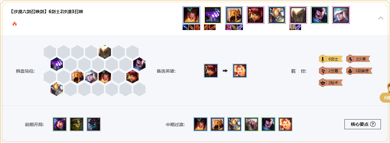 《LOL》云顶之弈9.23版本沙漠召唤剑阵容搭配推荐