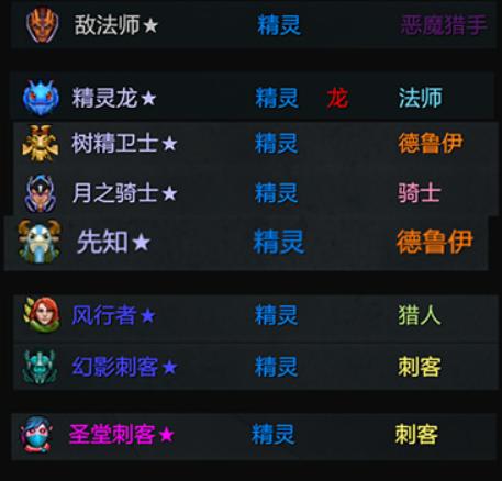 《DOTA2》自走棋三精灵阵容搭配