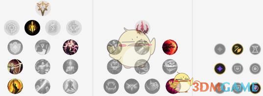 《LOL》S10中单英雄排名