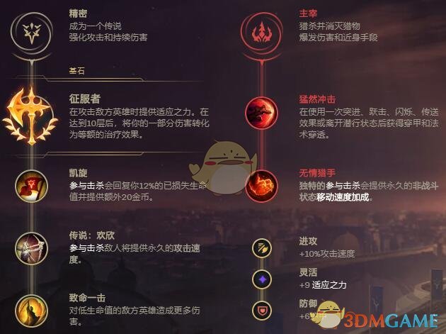 《LOL》S10皇子天赋推荐