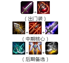 《LOL》S10ADC排名