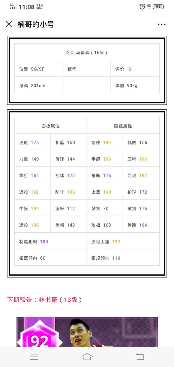 《NBA2KOL》新球星16汤普森属性一览