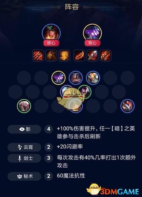 《LOL》云顶之弈影秘术剑玩法