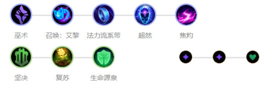 《LOL》涤魂圣枪赛娜天赋选择攻略