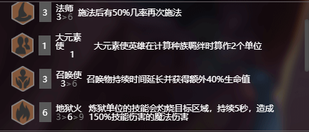 《LOL》云顶之弈S2召唤地狱法阵容吸血鬼站位分析