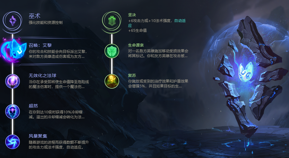 《LOL》无限火力瞎子贴膜出装推荐