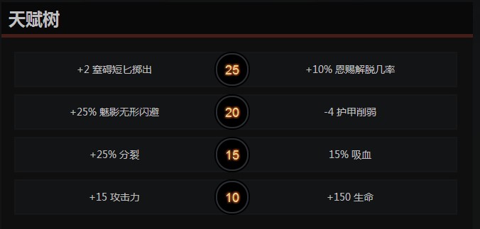 《DOTA2》幻影刺客玩法攻略