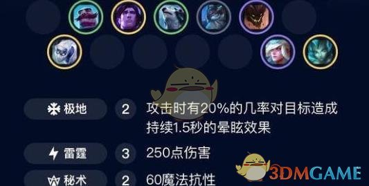 《LOL》云顶之弈雷霆守护神介绍