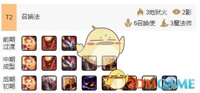 《LOL》云顶之弈召唤使装备搭配