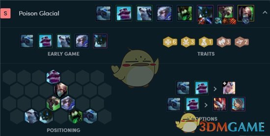 《LOL》云顶之弈极地狂战流玩法