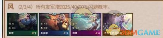 《LOL》云顶之弈炼金游侠阵容分享