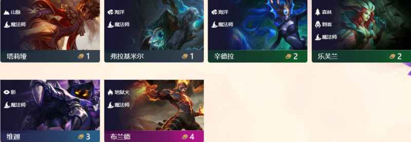 《LOL》云顶之弈魔法师羁绊介绍