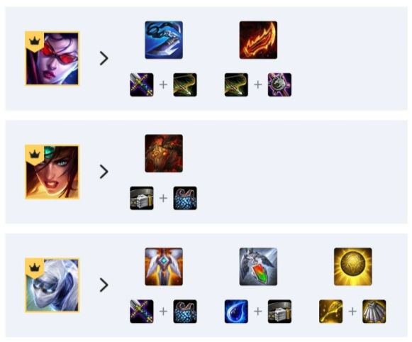 《LOL》云顶之弈9.22光阵容沙皇站位分析