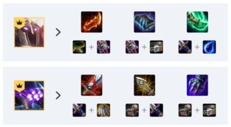 《LOL》云顶之弈9.22暗影阵容蚂蚱站位分析