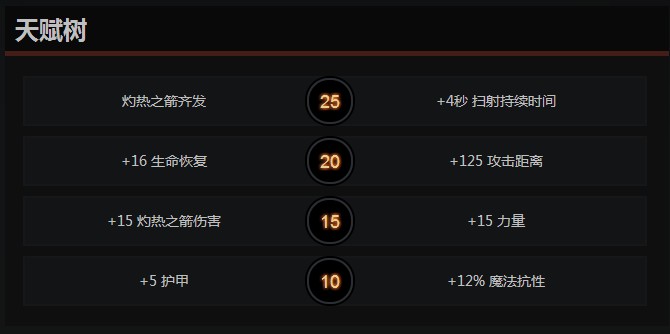 《DOTA2》克林克兹玩法攻略