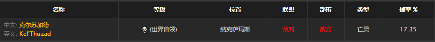 《魔兽世界》怀旧服毁灭之黎明获得方法介绍