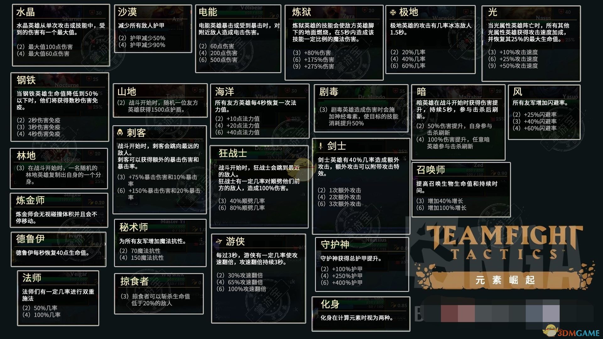 《LOL》云顶之弈第二赛季职业属性介绍