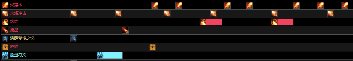 《魔兽世界》8.25三系法师输出手法汇总