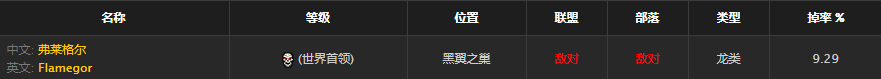《魔兽世界》怀旧服巨龙之触装备分析