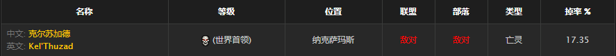 《魔兽世界》怀旧服厄运之指获得方法介绍