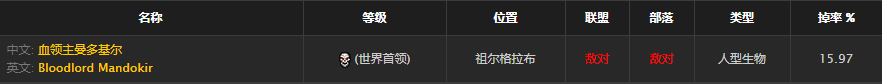 《魔兽世界》怀旧服拉扎什迅猛龙外观一览