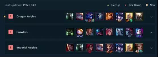 《LOL》9.20云顶之弈最强阵容介绍