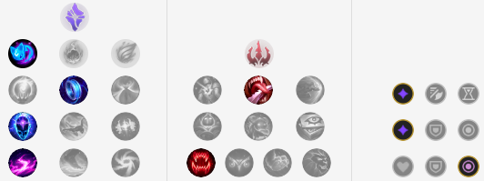 《LOL》9.20新版维克托天赋符文推荐