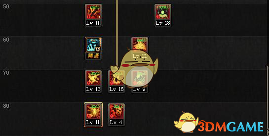 《DNF》9.24红眼加点介绍