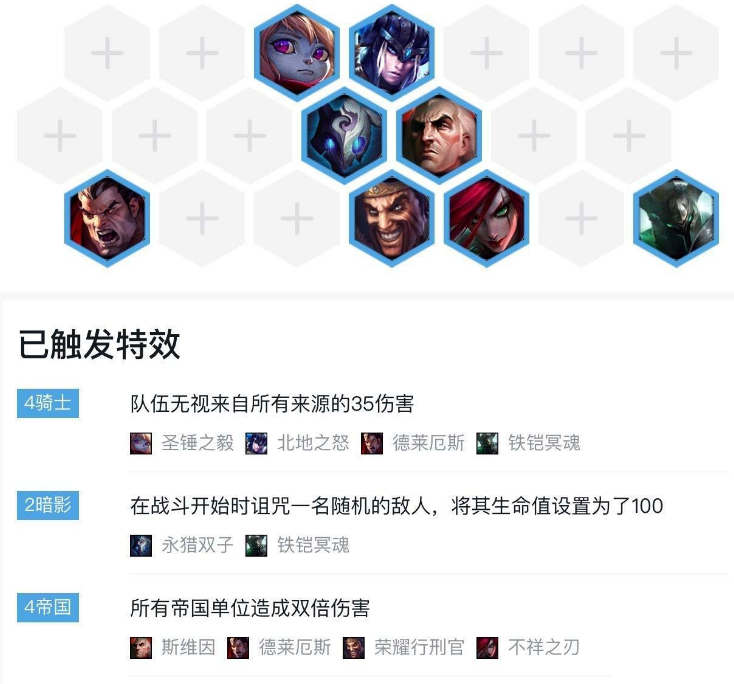 《LOL》云顶之弈9.19版本四帝国四骑二暗影阵容攻略