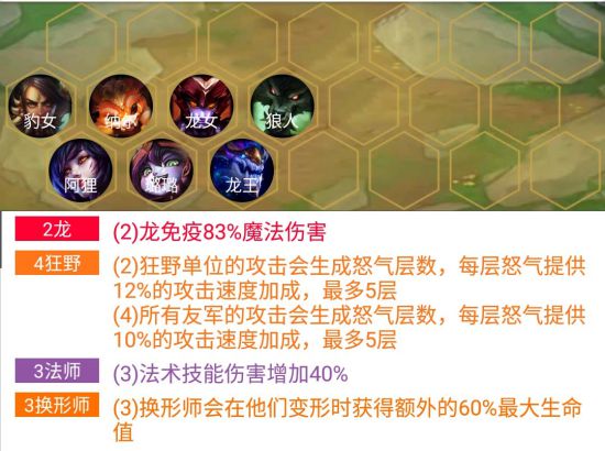 《LOL》云顶之弈9.19版本狂野换形双龙阵容搭配