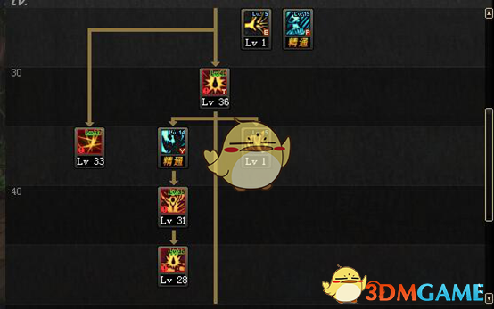 《DNF》9.24红眼加点介绍