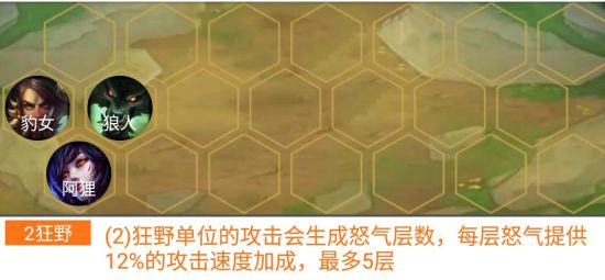 《LOL》云顶之弈9.19版本狂野换形双龙阵容搭配