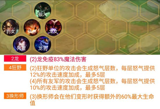 《LOL》云顶之弈9.19版本狂野换形双龙阵容搭配