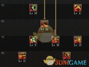 《DNF》9.24男漫游加点推荐