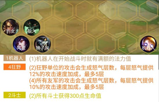 《LOL》云顶之弈9.19版本狂野换形双龙阵容搭配