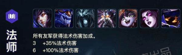 云顶之弈龙王体系装备