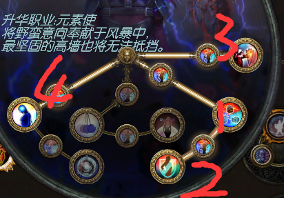 《流放之路》S9腐化魔像BD攻略